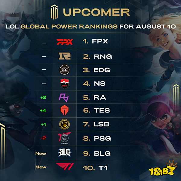 出困境的重 出困境的重