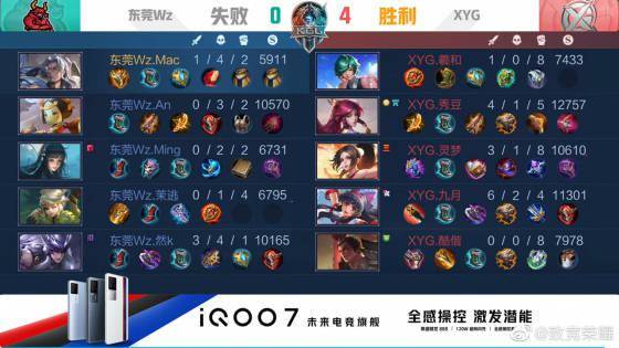 赛季强势回 赛季强势回