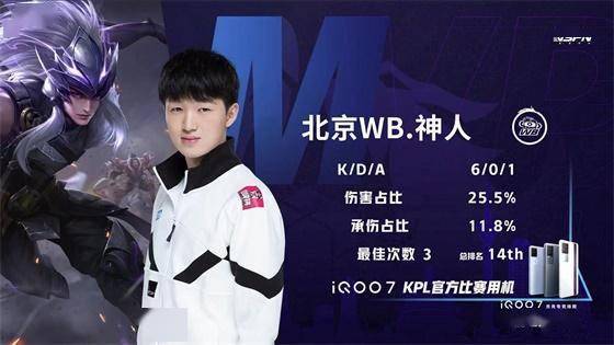 更适合加倍 更适合加倍