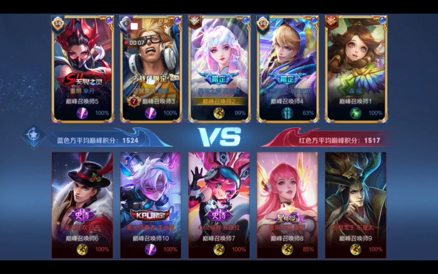 价结构能否