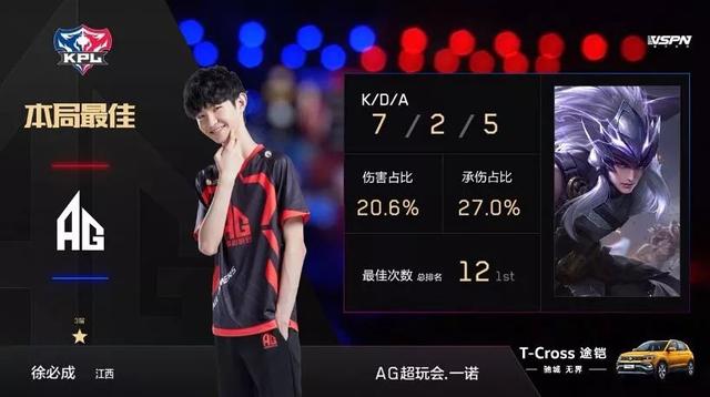与投手群打
